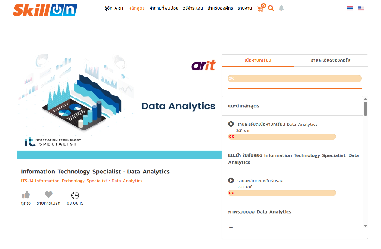 IT Specialist Certification